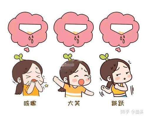 美妈咪产后恢复产后漏尿不可怕羞于启齿才可怕