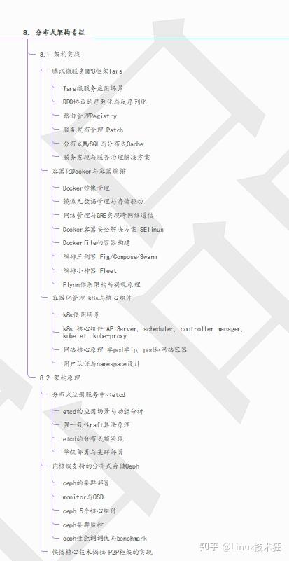 2021年10年后端开发程序员最新《C/C++Linux 服务器开发》学习路线总结,建议收藏9 2021年10年后端开发程序员最新《C/C++Linux 服务器开发》学习路线总结,建议收藏