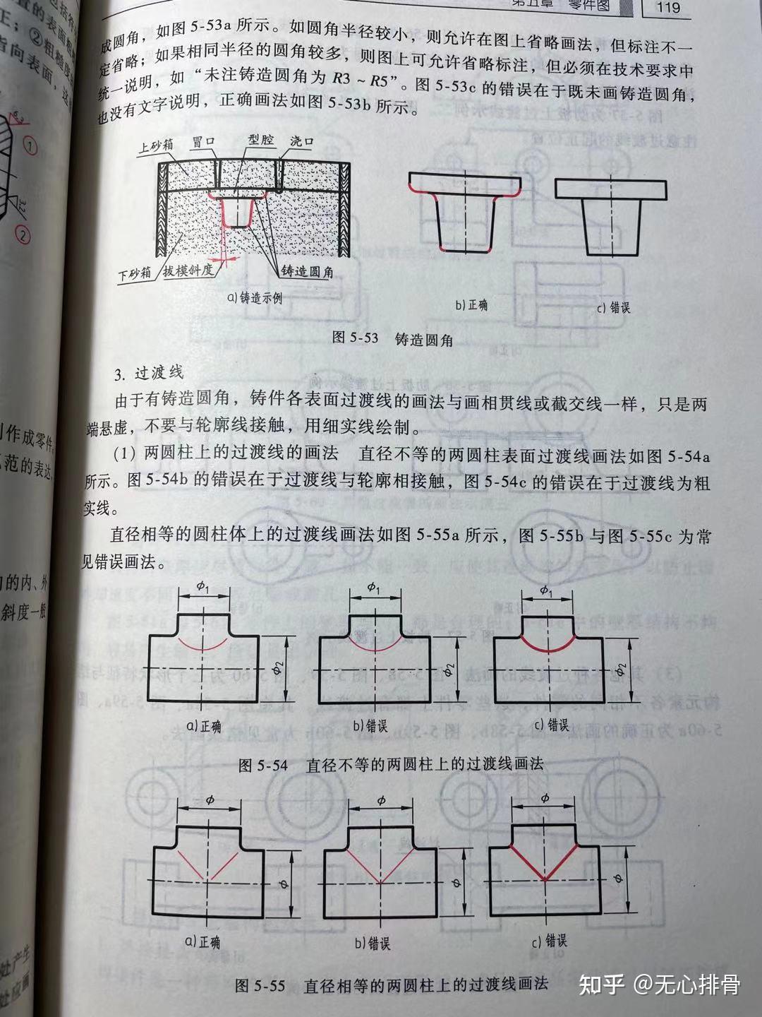 13:机械制造概念--铸造,钻孔凹坑凸台,退刀槽,越程槽 - 知乎