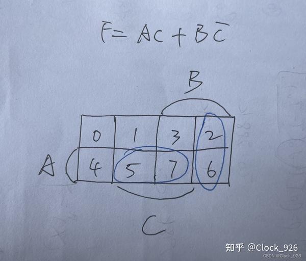 一些数字设计及验证的笔试题（4） 知乎