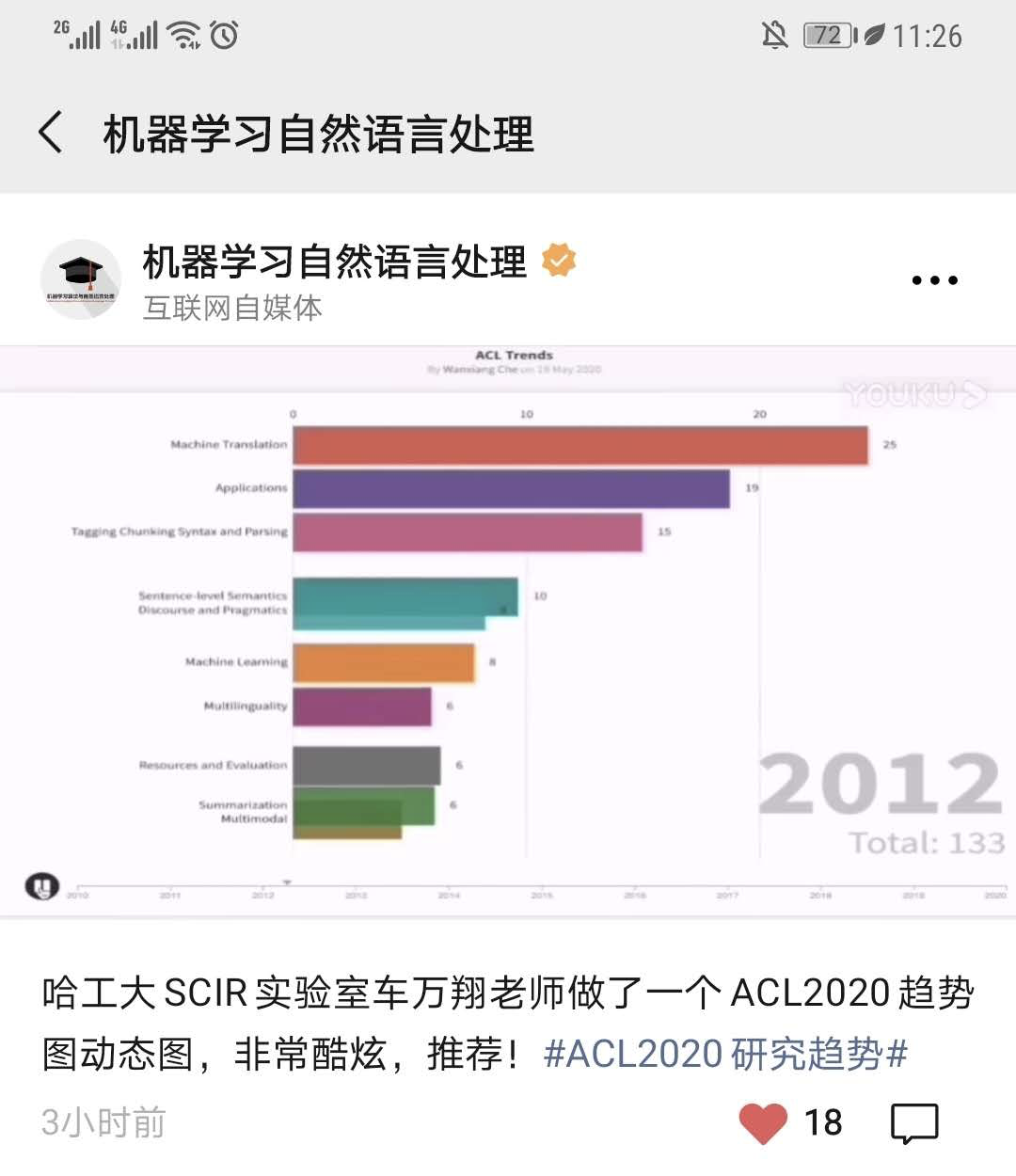 - 知乎