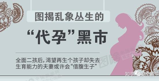 暗访“代孕村”:高龄妇女做代孕妈妈,有人丧命! - 知乎