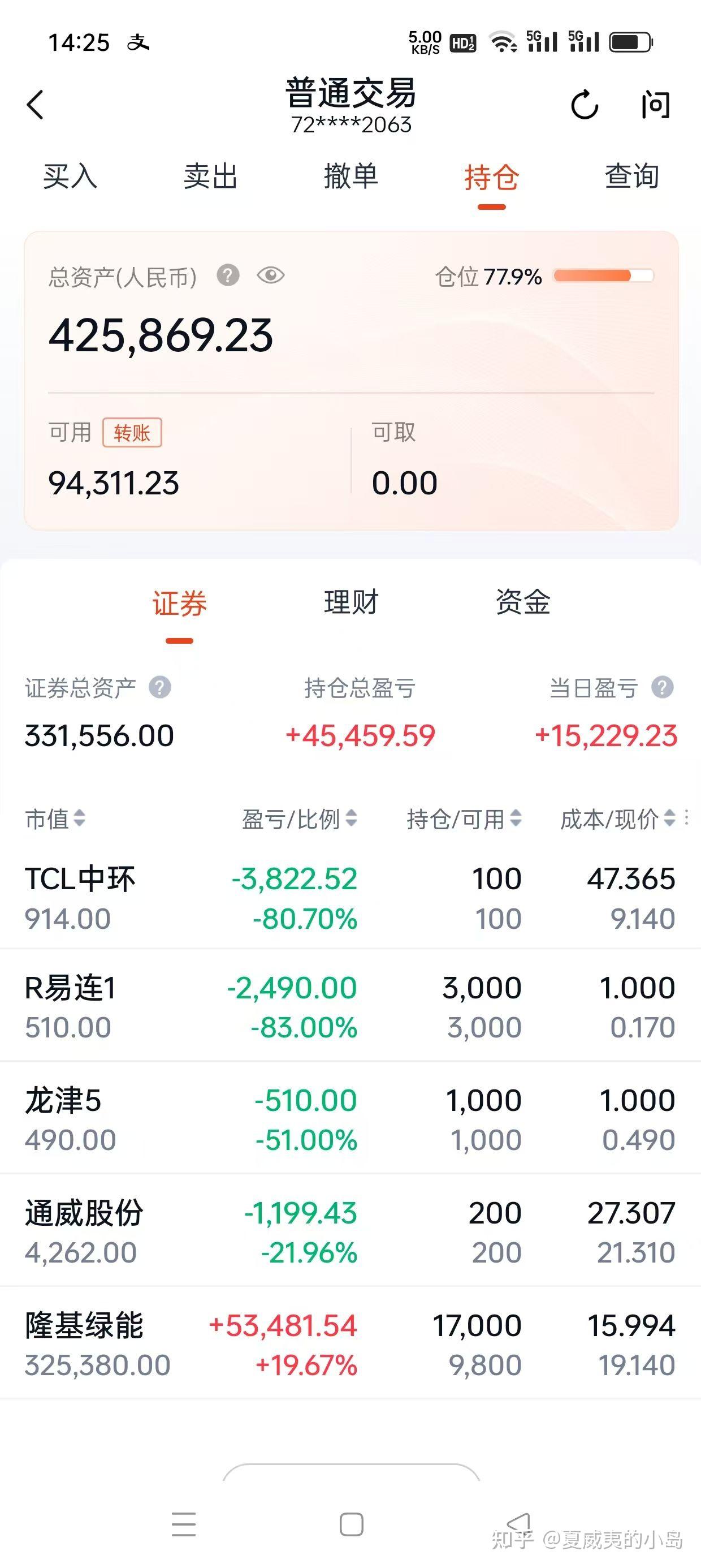 三十万全职炒股的第六天 - 知乎