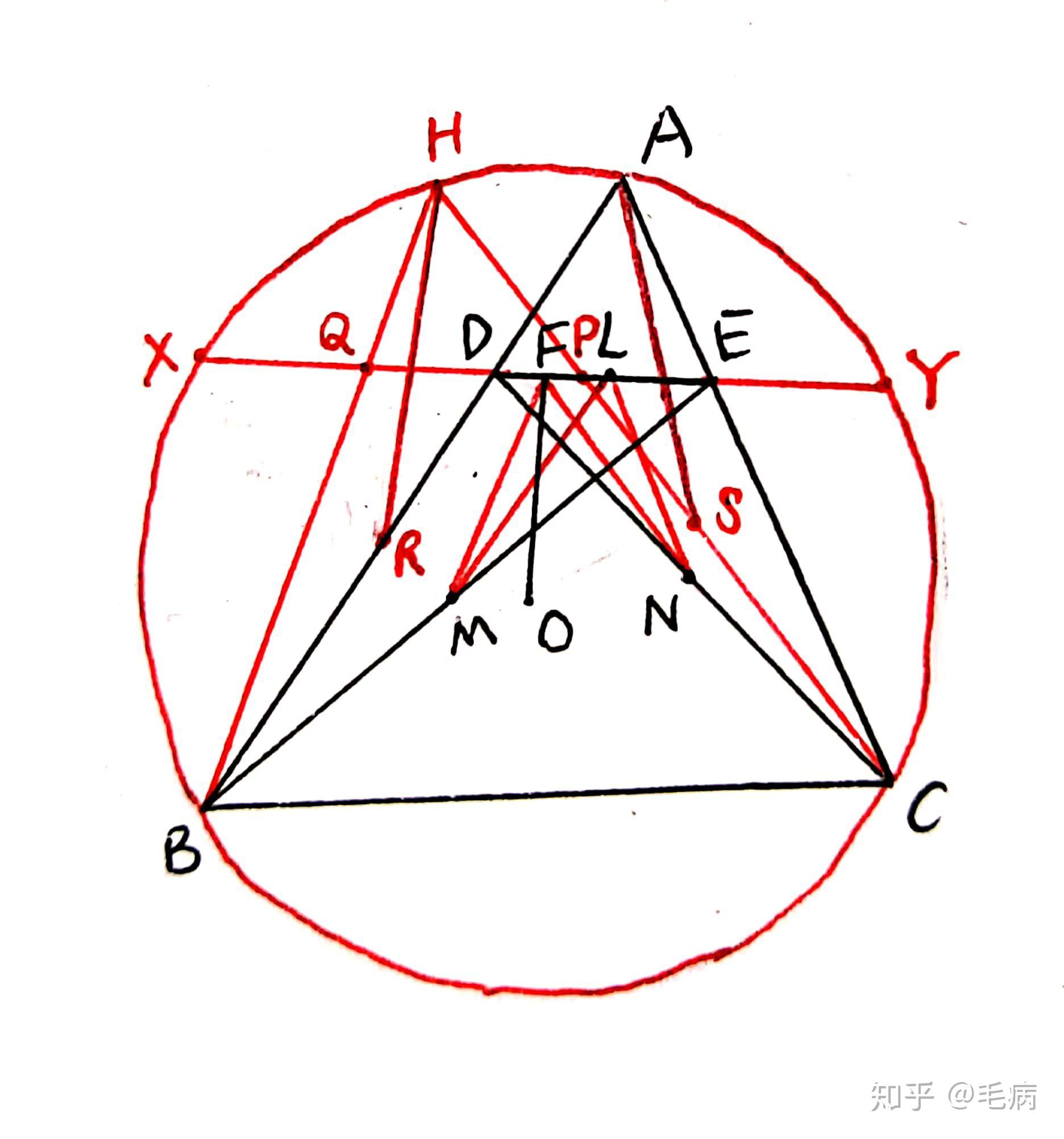 一道四點共圓題解與蝴蝶定理推論之新證法的互相聯繫及其引伸結論