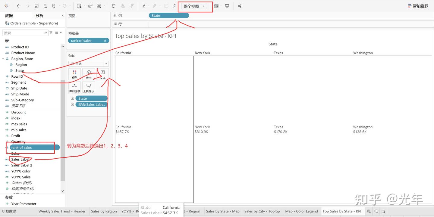 如何使用Tableau制作销售额可视化仪表盘？ - 知乎