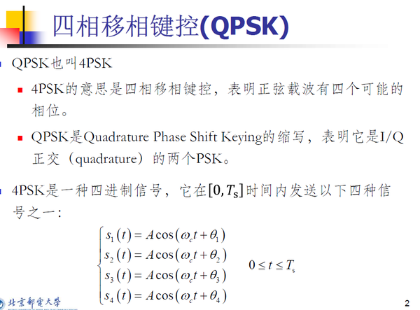 無線通信中的iq調製,bpsk調製,qpsk調製,16qam調製的理解 默默的