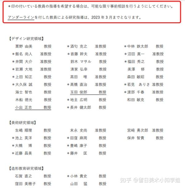 东京造型大学 大学院事前面谈 时间定了 准备好了吗 知乎