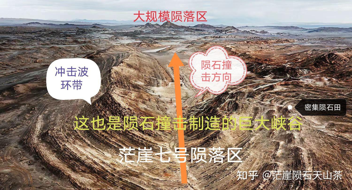 中国🇨🇳有很多陨石坑! - 知乎