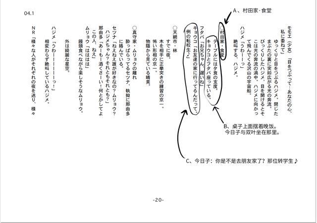 日本的动画脚本,一般写在纵书的稿纸上,每列文字最长20字,一张纸最多