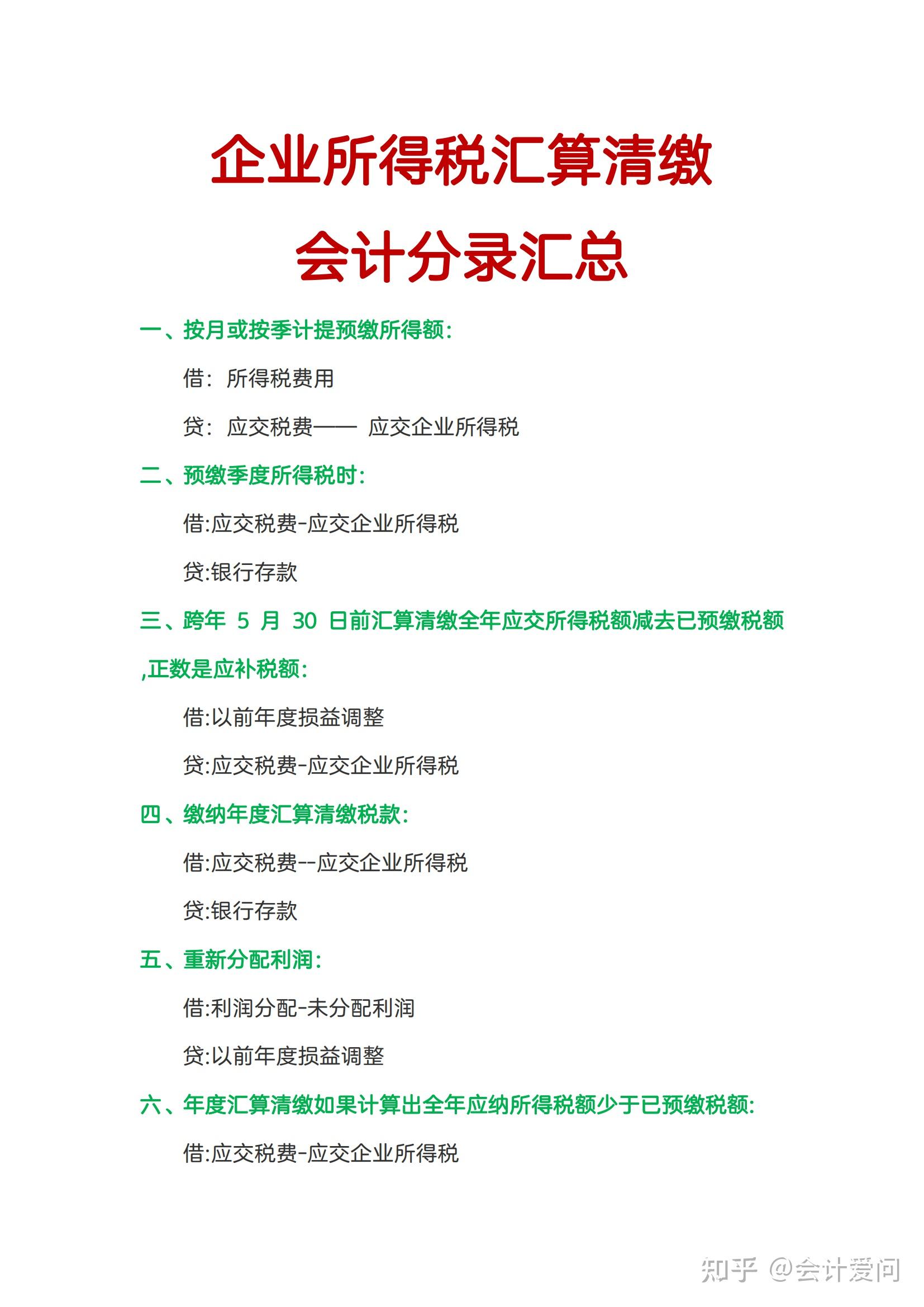 2025年企业所得税汇算清缴申报指南合集,附汇算清缴常用会计分录 - 知乎