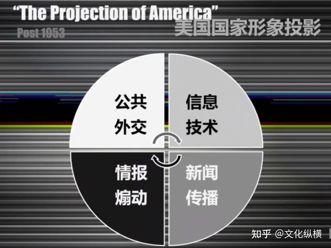 近期两大离谱传言, 为什么有那么多人相信? 一个典型案例的启示 - 知乎