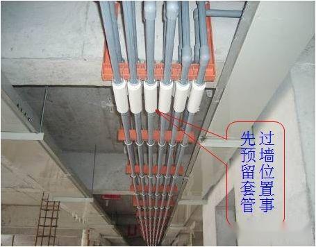 给排水工程最基础知识,适合收藏慢慢学!(图59) 给排水工程最基础知识,适合收藏慢慢学!(图59)