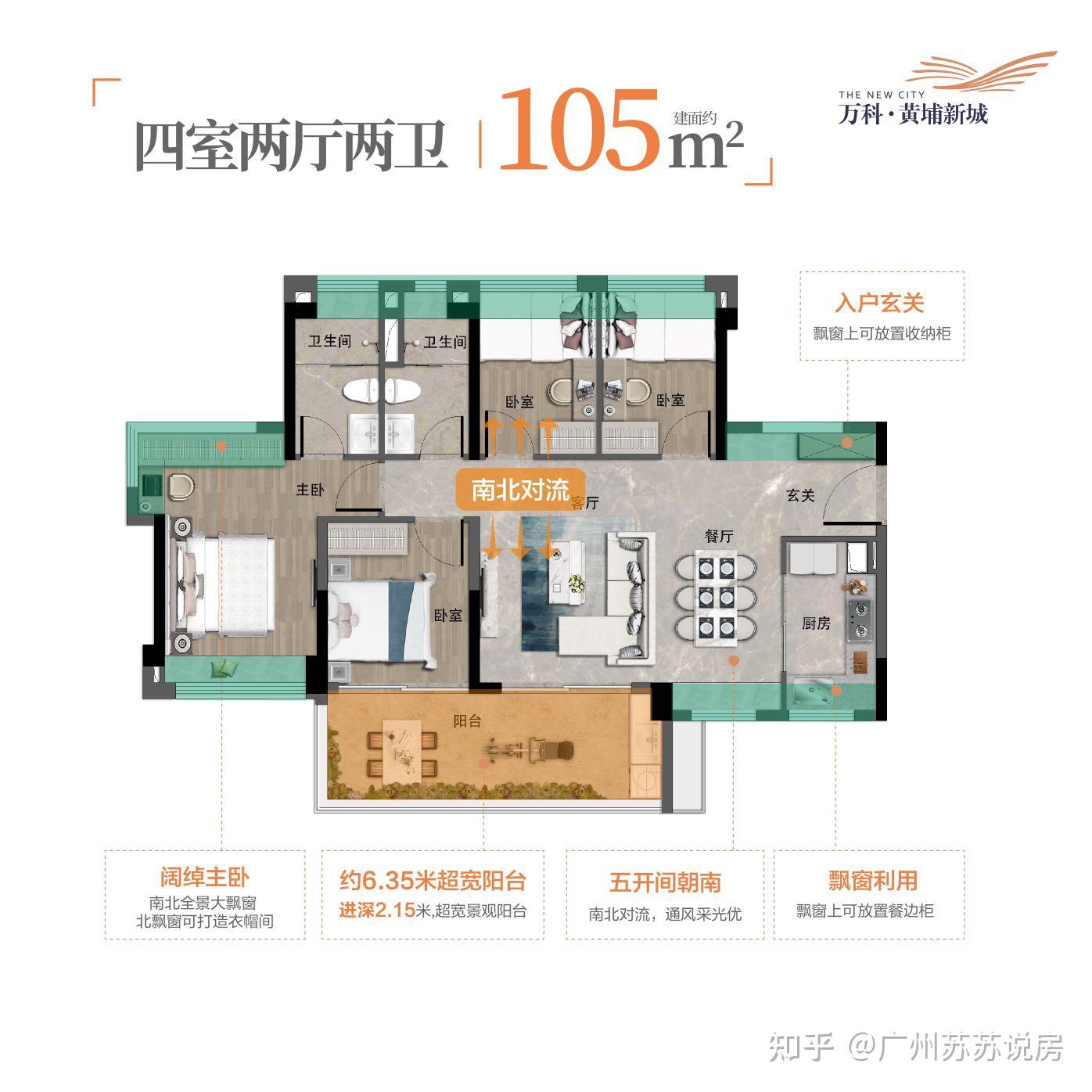 黄埔区【万科黄埔新城】一城繁华尽揽,210万起享93平三房,2024广州销冠优缺点揭秘!2025年能否再续辉煌? - 知乎