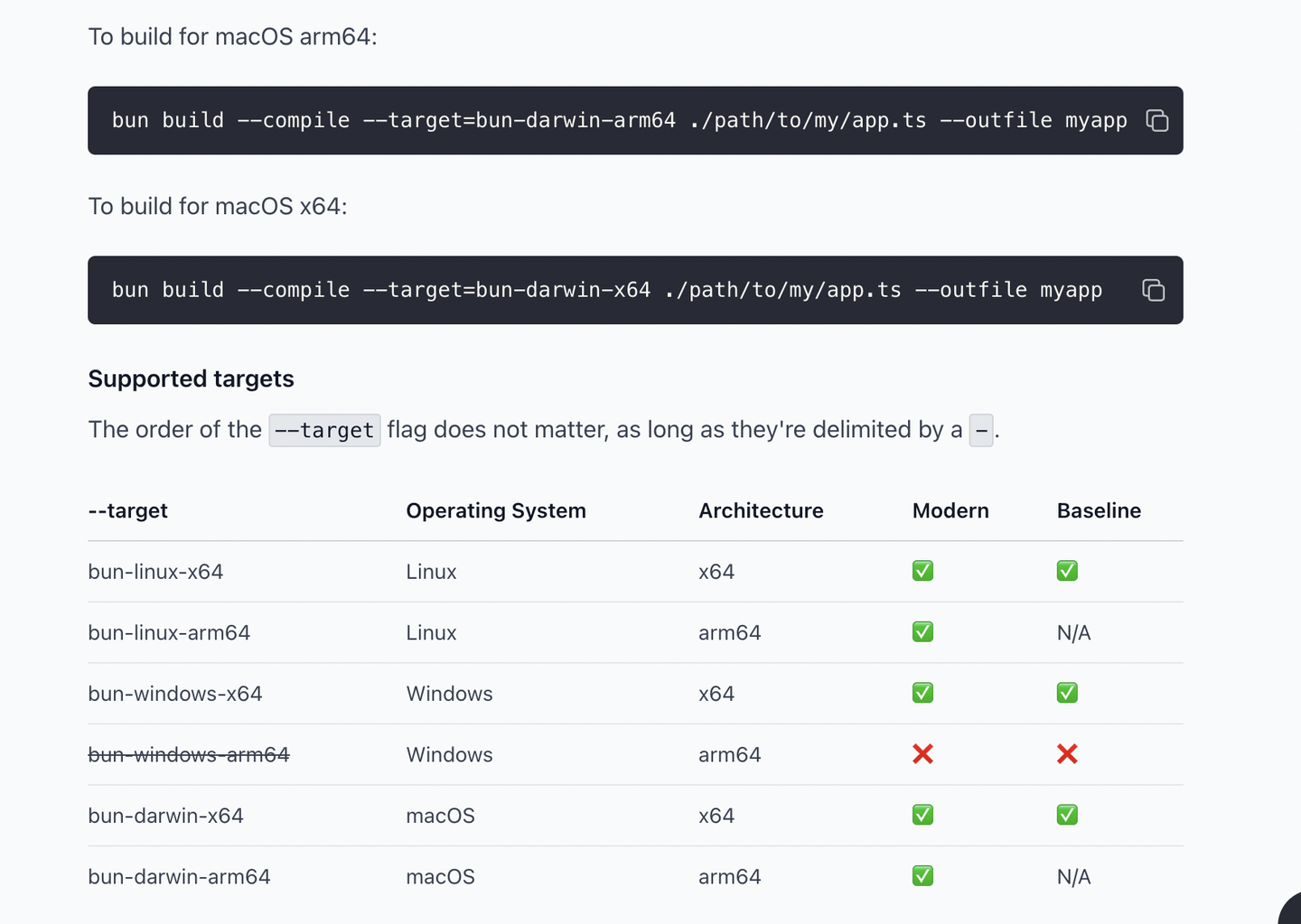node 服务迁移至 bun 以及问题总结 - 知乎