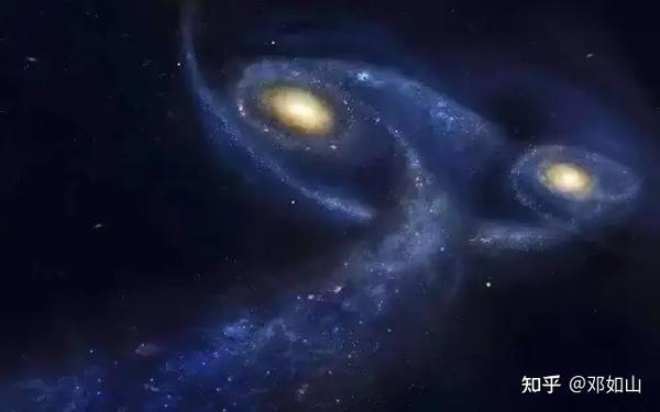 星系尺寸影响两大星系“合并者”的结局 - 知乎