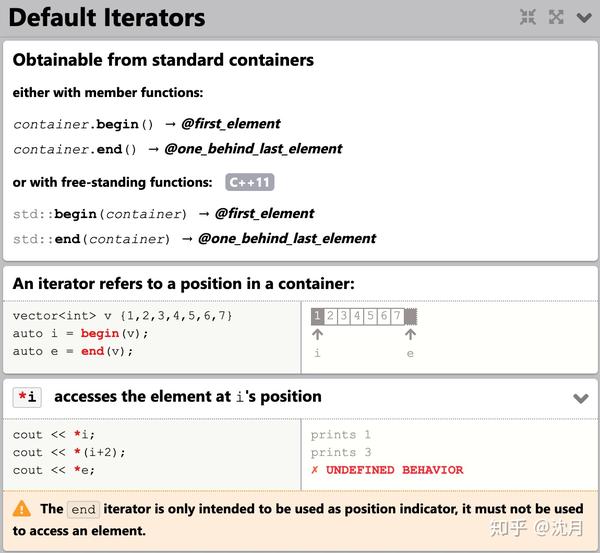 超好C++ cheatsheet - 知乎