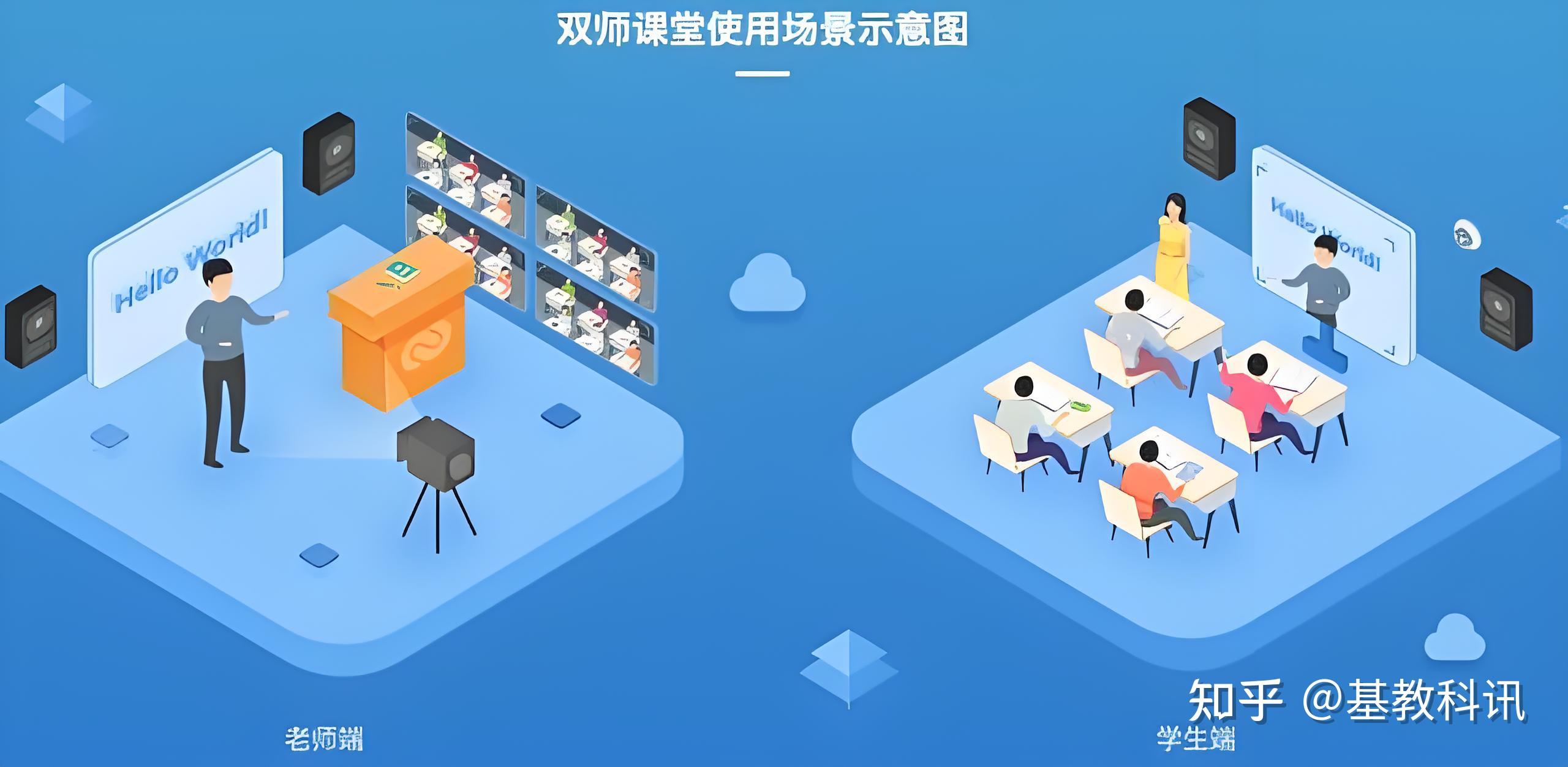 中小学人工智能通识教育进校模式、路径 - 知乎