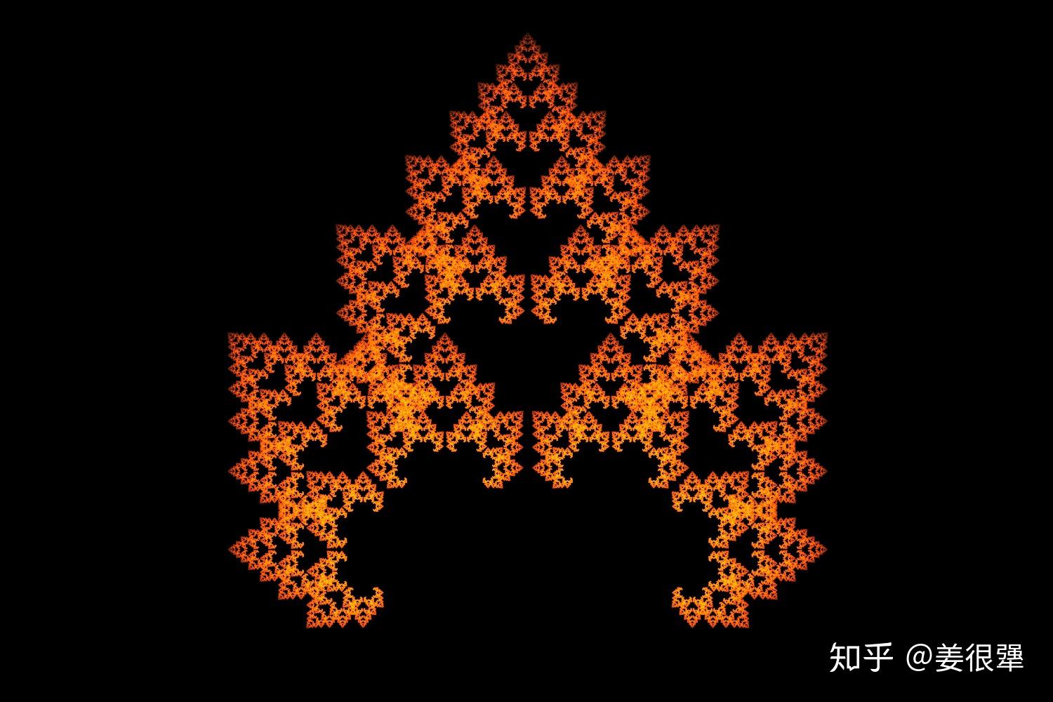 一些整齐的分形