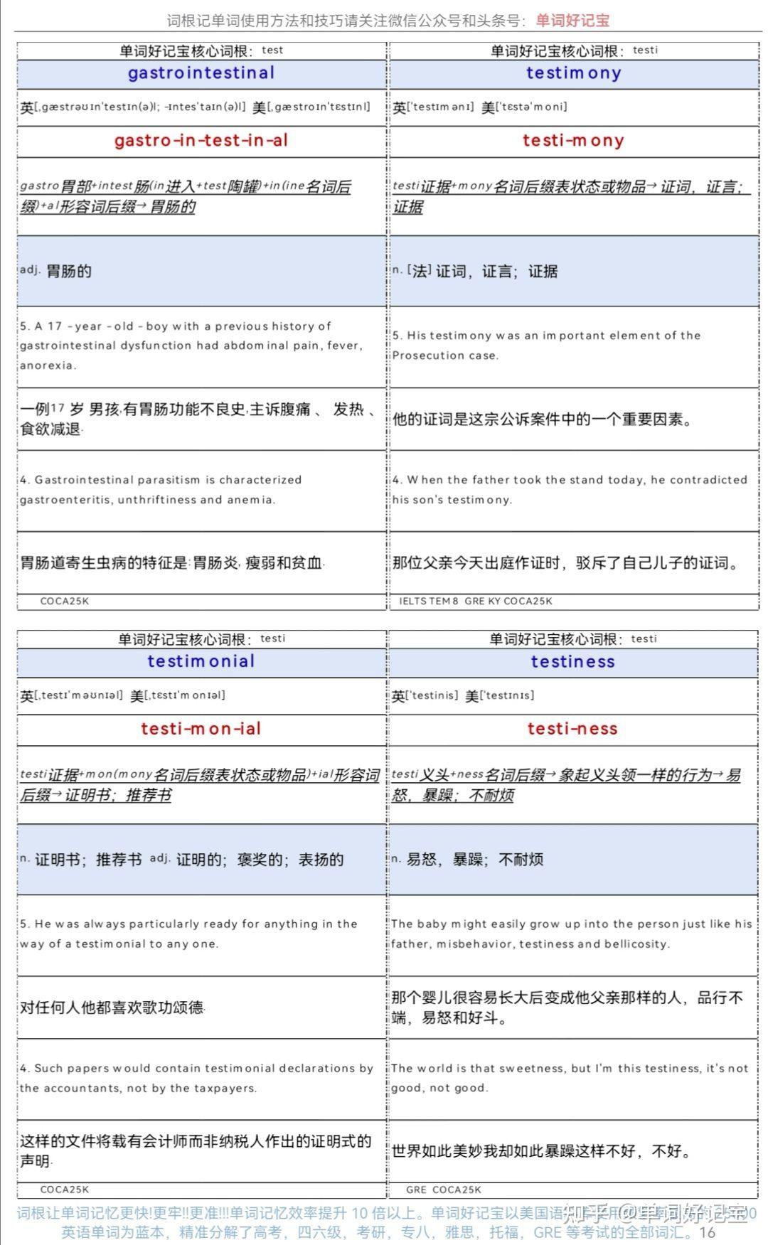 词根记单词•速度快十倍-核心词根test - 知乎