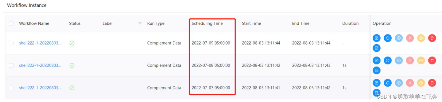 Apache DolphinScheduler：深入了解大数据调度工具 - 知乎