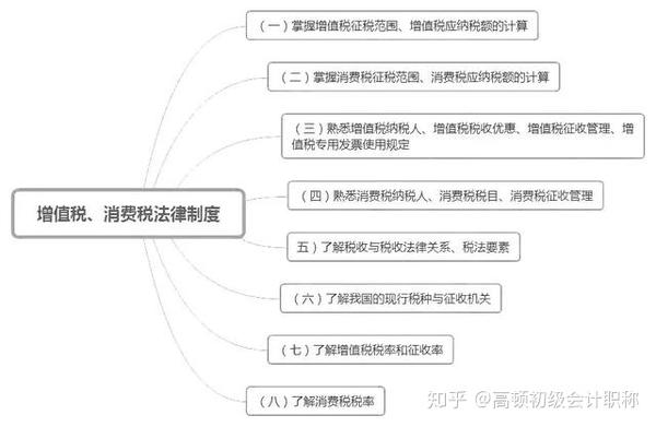 托业 官网照片 跟准考证照片_吉林省会计从业考试准考证打印_会计职称考试准考证打印