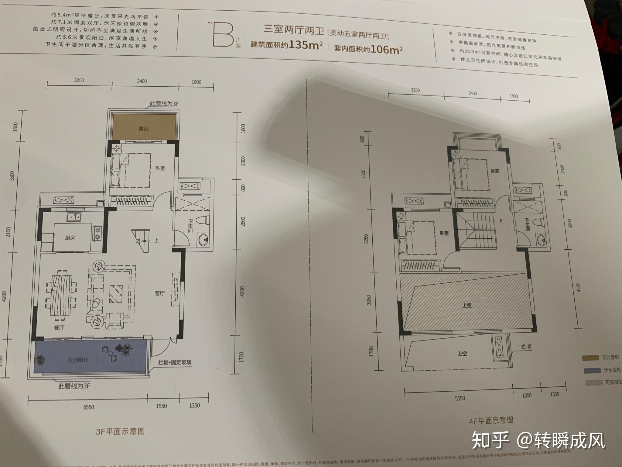 重庆房产投资 - 知乎