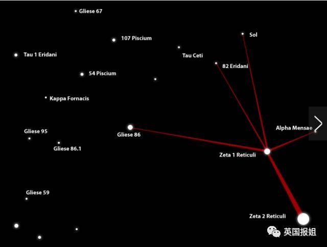 他们说自己曾与外星人亲密接触