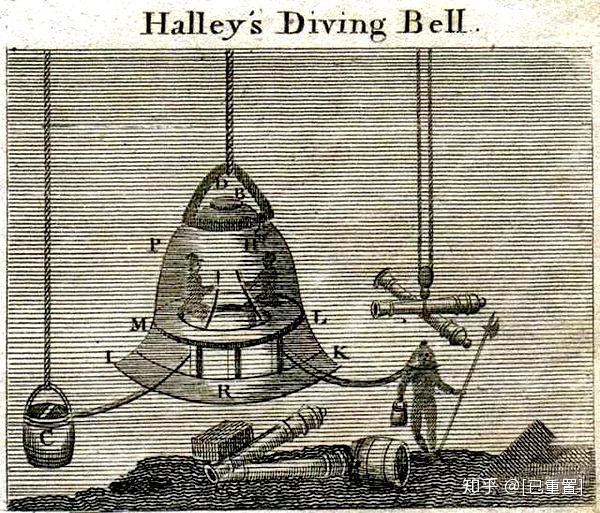 17世纪末,潜水开始有科技含量——潜水钟的发明