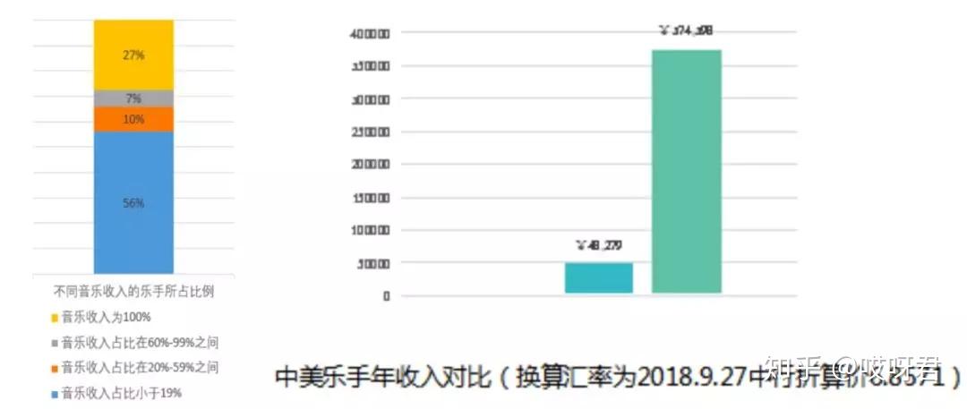 音乐GDP_音乐背景图片