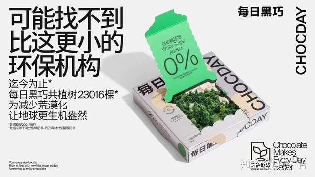 些微觀創意廣告帶你進入品牌的小世界