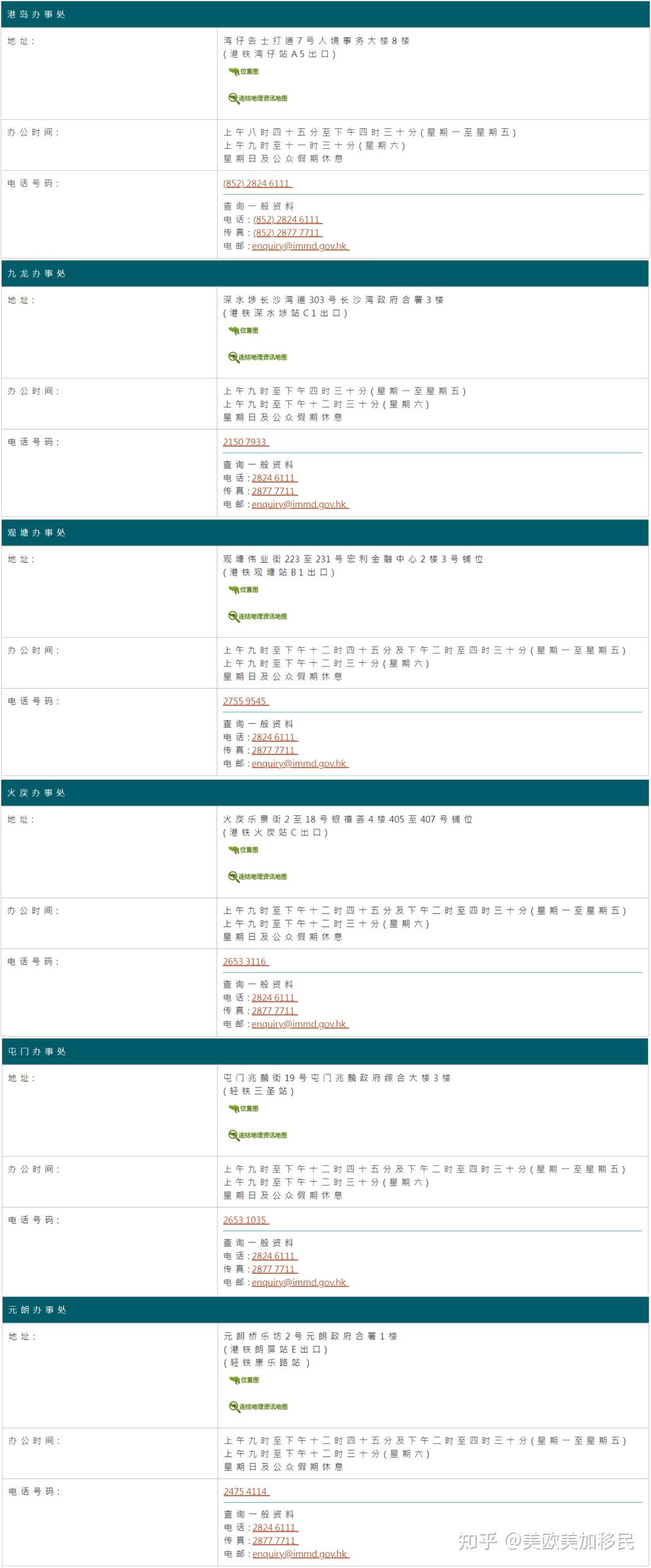 香港優才高才獲批後如何diy辦香港身份證