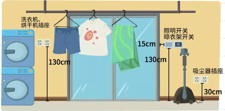 哪些装修细节做得好,入住后一定感谢设计师? 36 v2 68fbaafe42fc6994ba27352ee14d9e29 720w