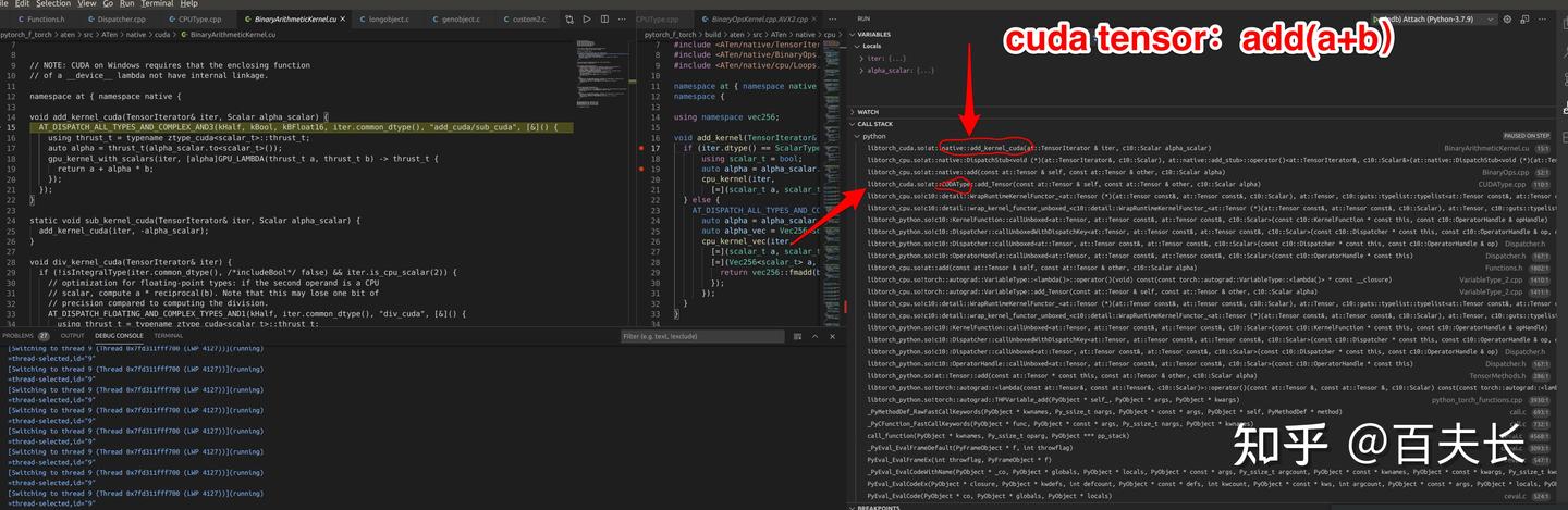 Pytorch Dispatch 【Pytorch 源码 Detail 系列】Pytorch 中 dispatch 机制及其实现 - 知乎