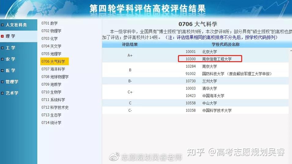 贵州商业高等专科学校宿舍怎_四川商业高等专科学校_四川烹饪高等专科学校教务网