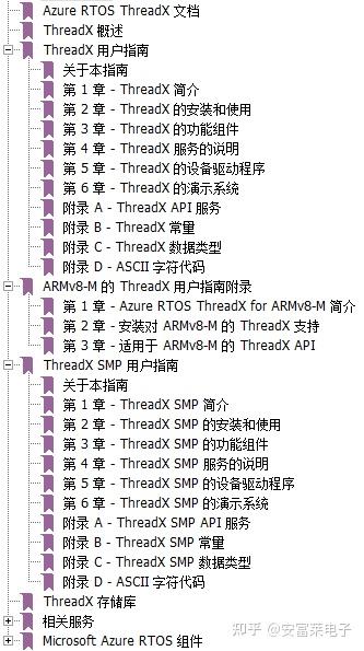【微软出品】ThreadX内核，GUIX，FileX，NetXDUO，USBX的中文版PDF手册全部上线，附文档下载 - 知乎