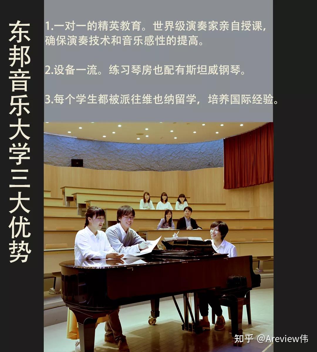 维也纳留学多少钱(维也纳大学是什么档次)