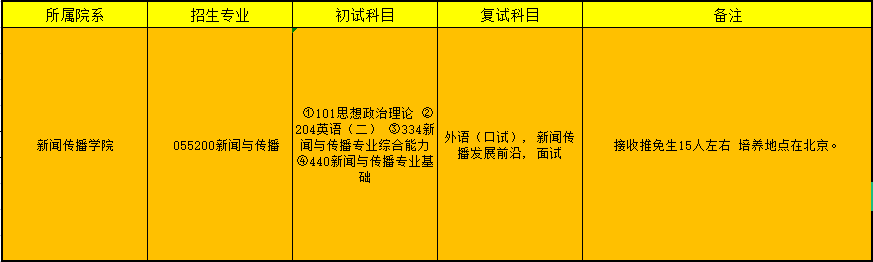 南京工业大学建筑电气与智能化专业适合女生吗_女生适合专业15个_理科女生适合学什么专业