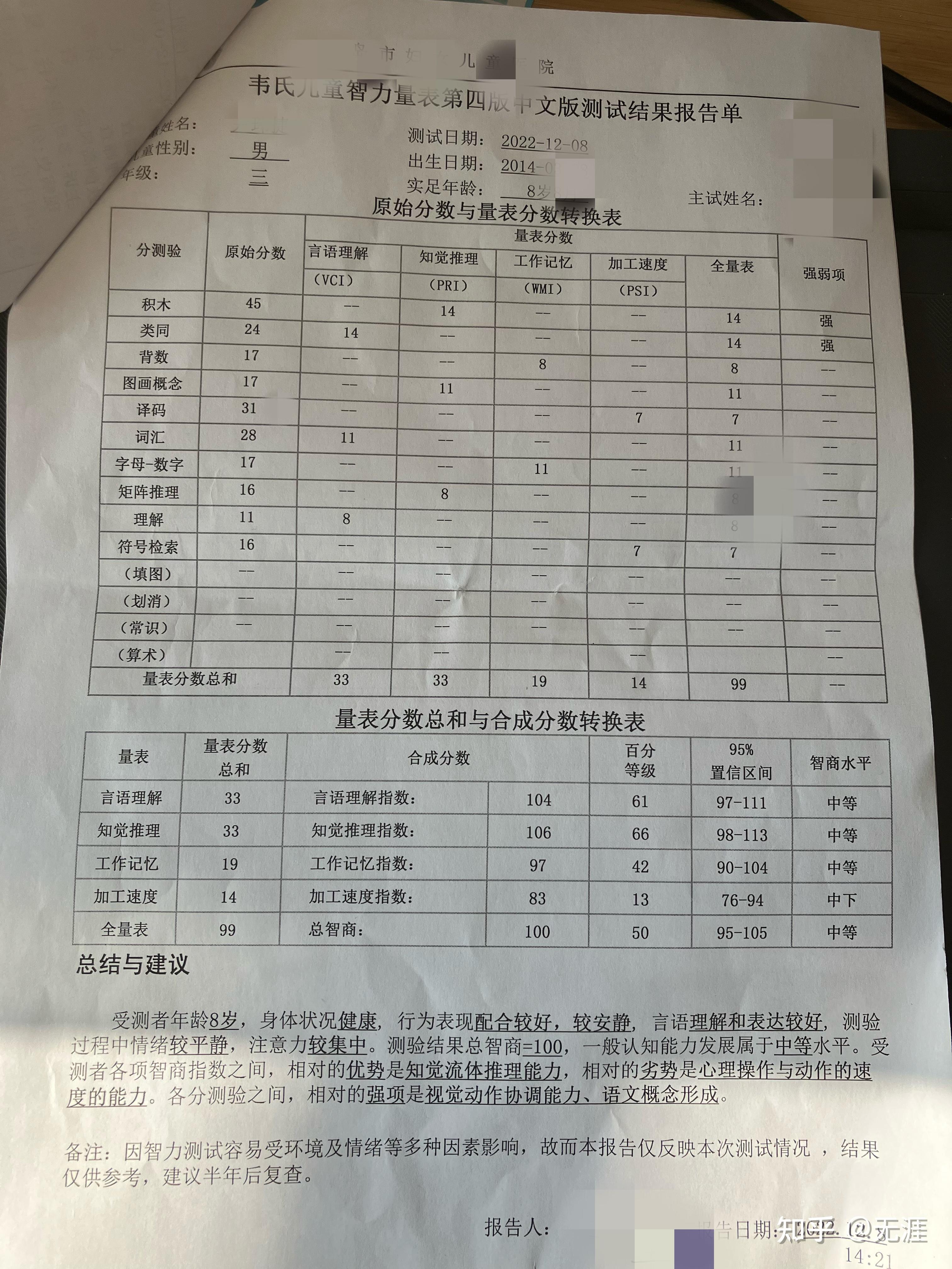 ADHD的确诊经历 - 知乎