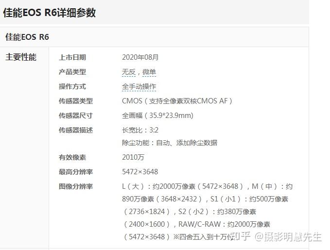 佳能eos r6微单测评:给我们带来怎样的风景拍摄体验?