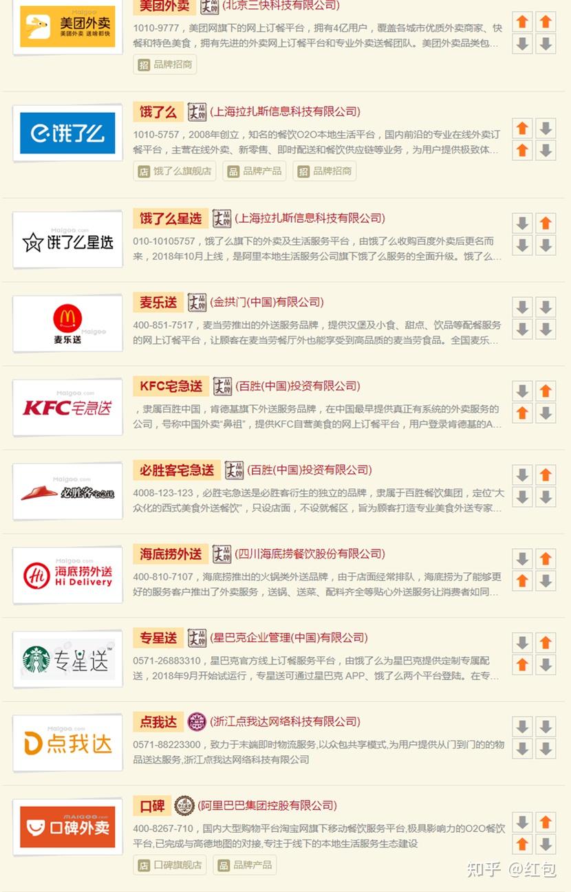 hth华体会官网瑞幸咖啡特别兰州拉面北京餐饮业态蜕变投资者需关怀这些看点！(图1)