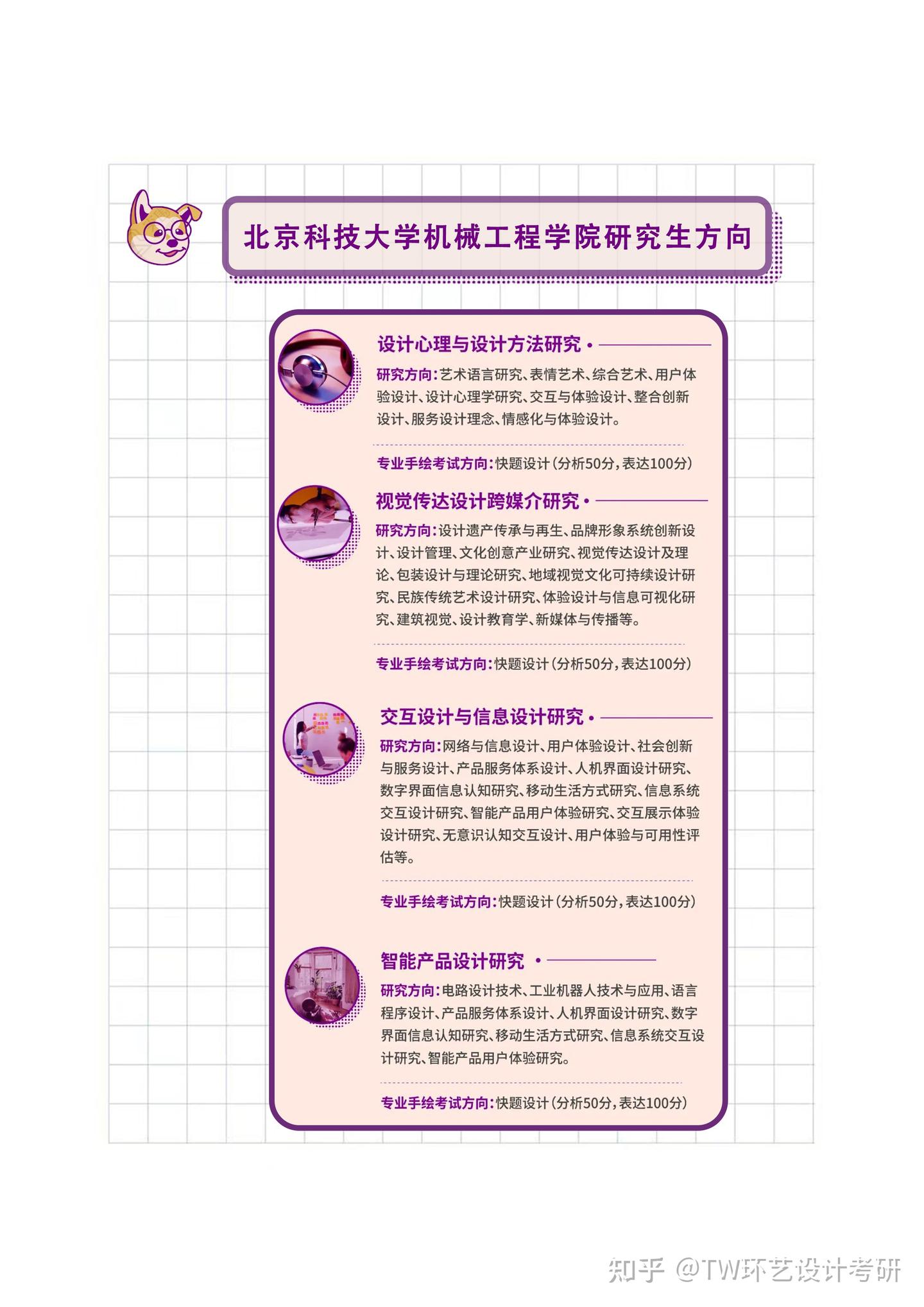 【院校导航】2024届环艺考研初试、复试信息汇总——北京科技大学 - 知乎