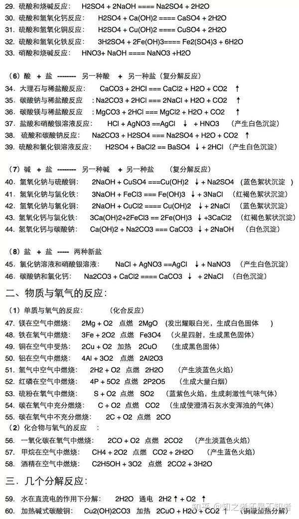 初中化学“化合价口诀+方程式”,太全了! - 知乎