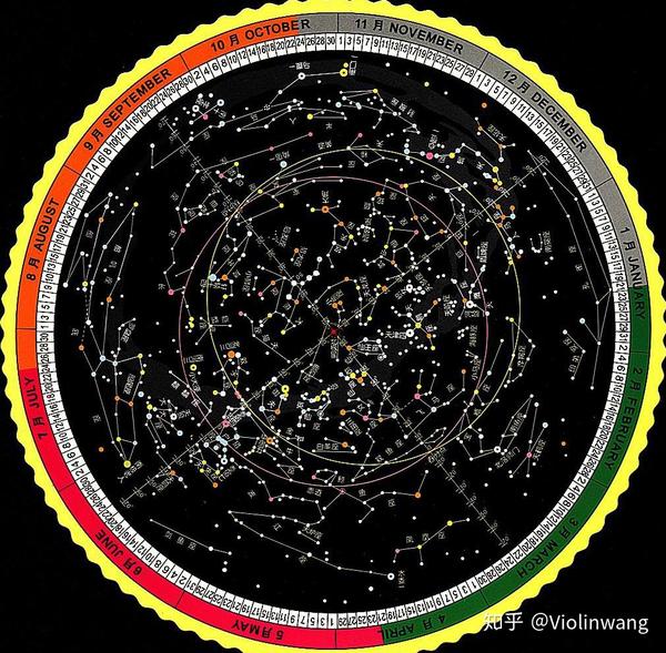 业余天文学入门四使用星图