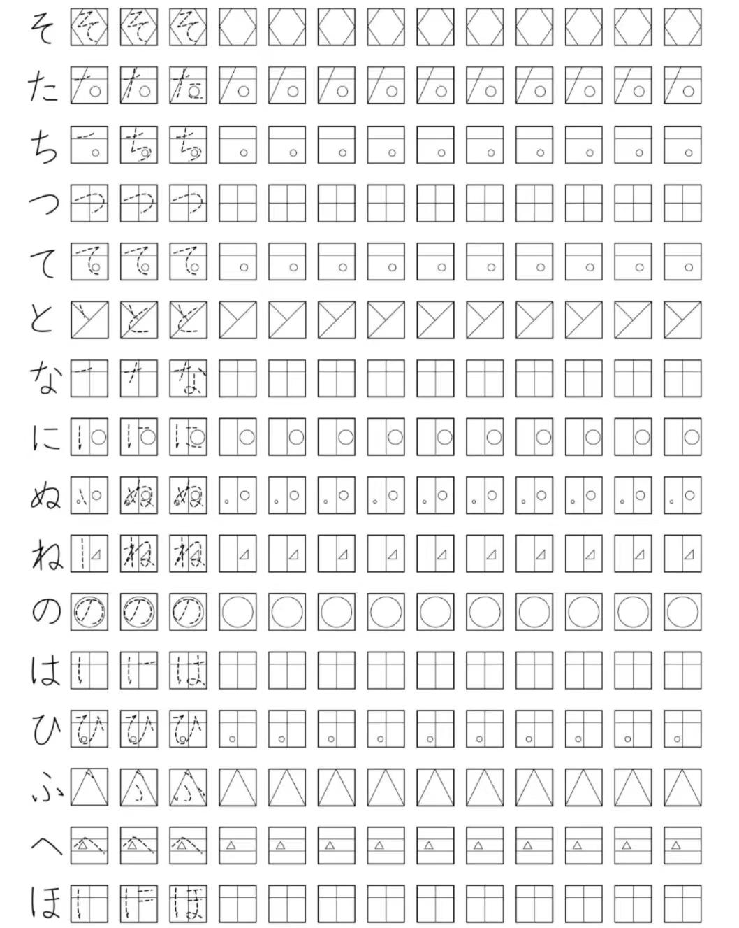 这才是日语初学者该用的字帖不允许你没有
