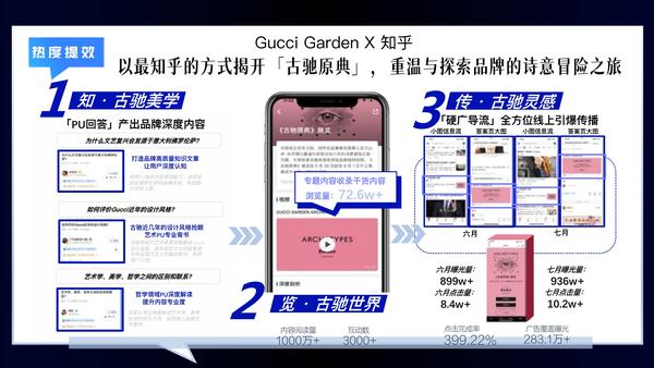【在知乎上做品牌全案营销】第十二期：奢侈品行业如何在知乎上做营销推广？