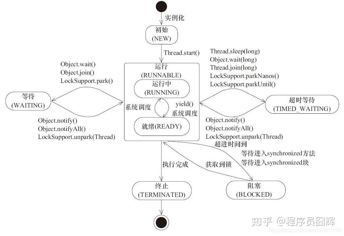 v2-6958d278fb14a5088928717fad592387_r.jpg