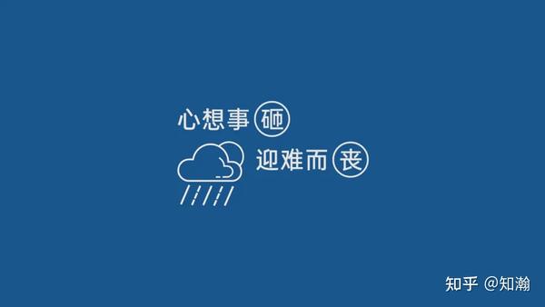 电脑壁纸打工人必备 - 知乎