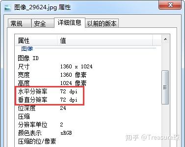 Imagej实用技巧 重新认识你的图像 基本功能篇 知乎