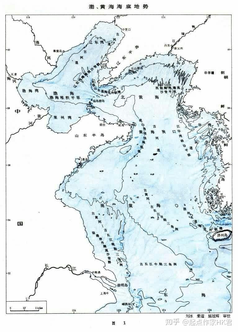 世界河流长度排名(2)