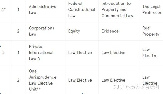 宏观经济学gdp计算_宏观经济学图片(2)